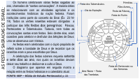 AS FESTAS SAGRADAS DE ISRAEL {Slides} {1}.pdf